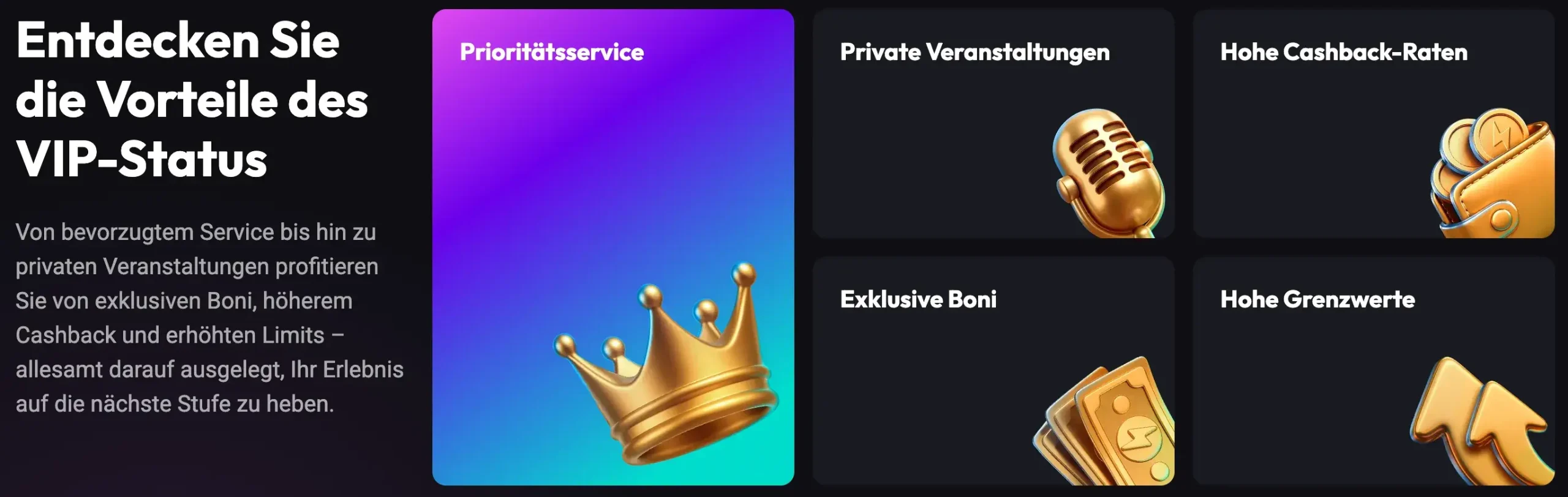 BetRiviera Casino VIP-Programm und Loyalitätsclub